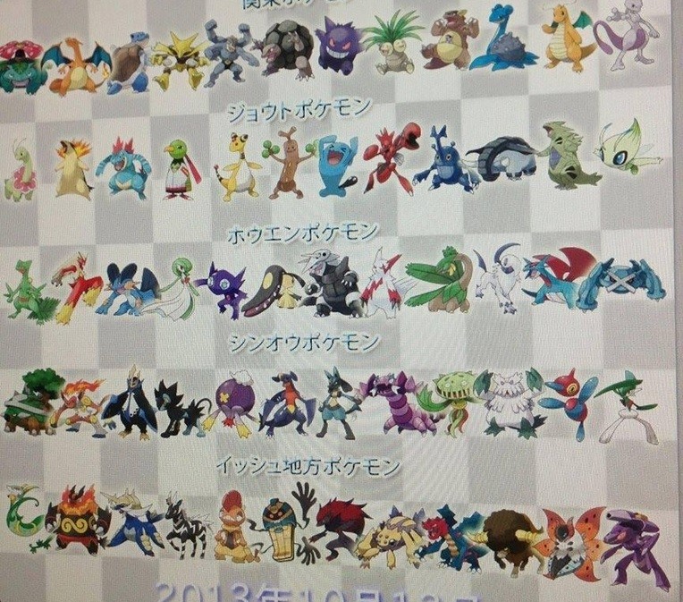New Pokemon X and Y.  Pokemon, Pokemon x and y, New pokemon